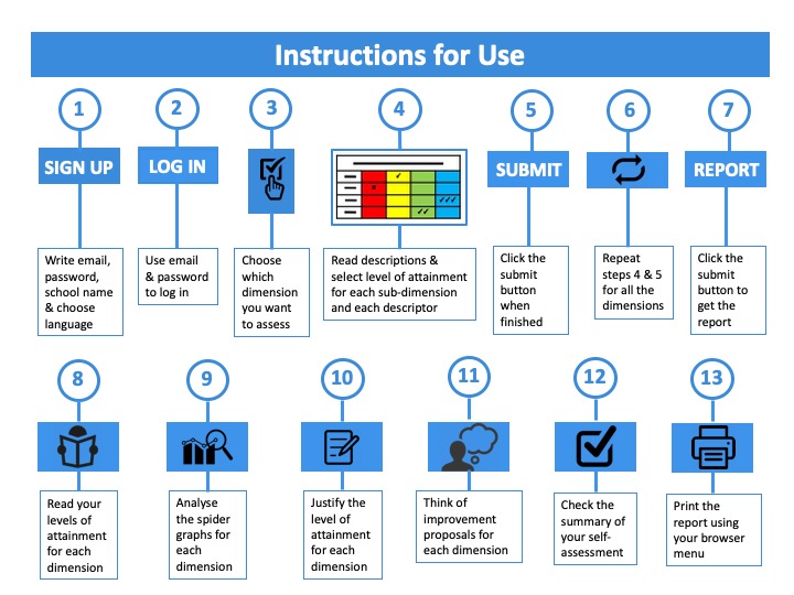 equity instructions